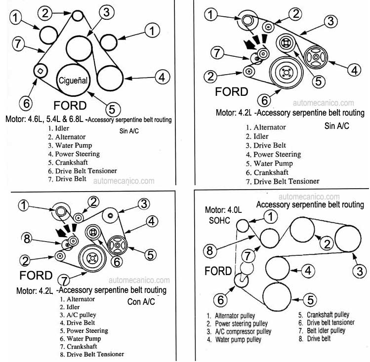 FORD Orden De Encendido Firing Order Vehiculos 1998 02 Mecanica 