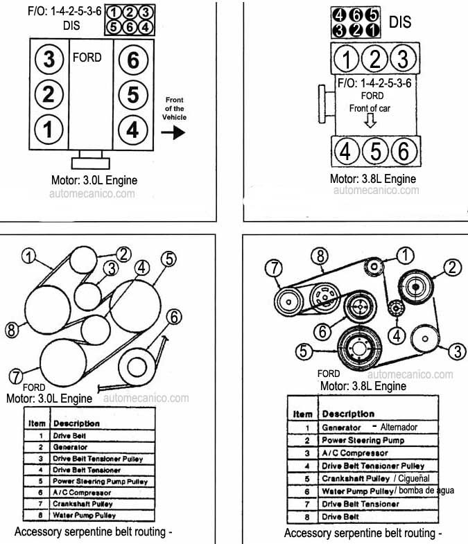 FORD Orden De Encendido Firing Order Vehiculos 1998 02 Mecanica 