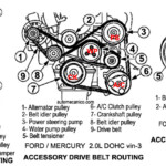 FORD ORDEN DE ENCENDIDO FIRING ORDER VEHICULOS 1998 2002