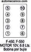 FORD Orden De Encendido Firing Order Vehiculos Motores 8 Y 10 