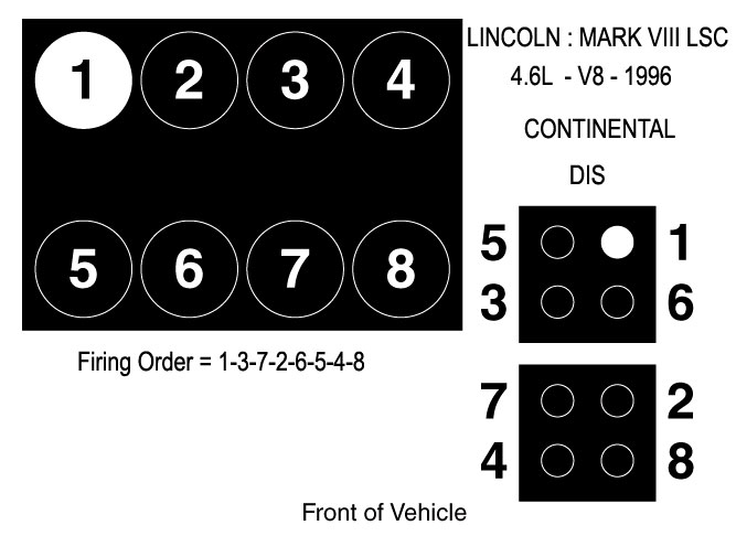 FORD Orden De Encendido Firing Order Vehiculos Motores 8 Y 10 