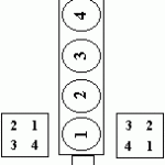 Ford Ranger Firing Orders