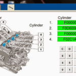 Ford Transit Forum View Topic Mk7 2 4 Injector Coding Sequence