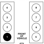 Ford Triton V8 Firing Order The Plug Numbers And Firing Or Flickr