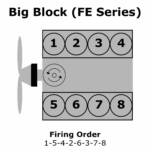 Ford V6 Firing Order Gtsparkplugs Wiring And Printable