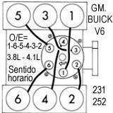 GM Chevrolet Buick Pontiac 1976 83 Orden De Encendido Firing 