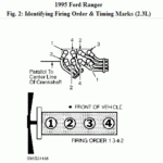 Have A 95 Ford Ranger With The 2 3 Efi In It It Seems That When I Step