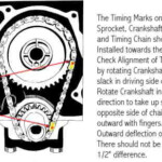 How Do I Set The Timing For 1962 Ford Pick Up With 292 Engine And Where