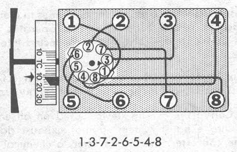 I 39 ve Got Some Easy s About SBF 39 s That I Need Help With Ford Truck 