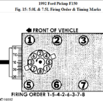 I CHANGED SPARKPLUG WIRES AND GOT CONFUSED WITH THE ORDER ON THE