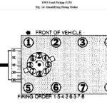 I Have A 1993 Ford F 150 Truck Has 286 000 Miles On It Put New Cap And