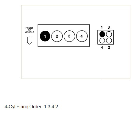 I Have A 2001 Ford Focus With The 2 0 SPI Engine I Am Having Trouble 