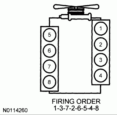 I Have A 2011 Ford F250 With A 6 7l Engine That Popped The Code Po0272 