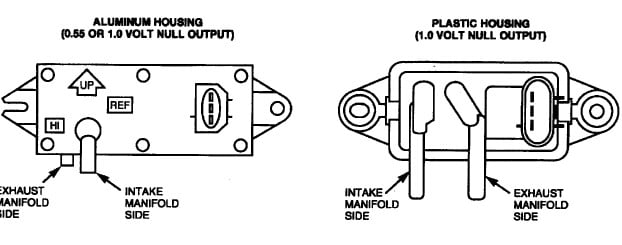 I Have A 97 Ford Explorer 5 0 V8 Showing Code P0402 excessive Flow To