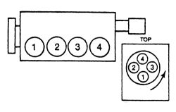 I Need The Distributor Firing Order On A 1982 Ford Exp 4 Cylinder 1 6l