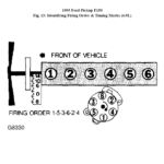 I Need The Firing Order For A 1993 Ford F150 Pickup With A 4 9 Liter Engine