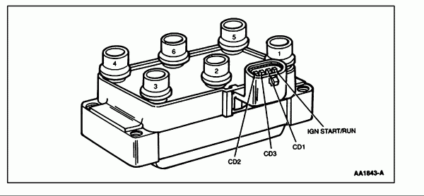 I Need The Firing Order For Spark Plugs On A 99 Ford Ranger 4wd V6 3 0L 