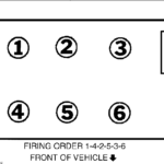 I Need To Know If I Could Get A Diagram Of The Firing Order Of A 1999