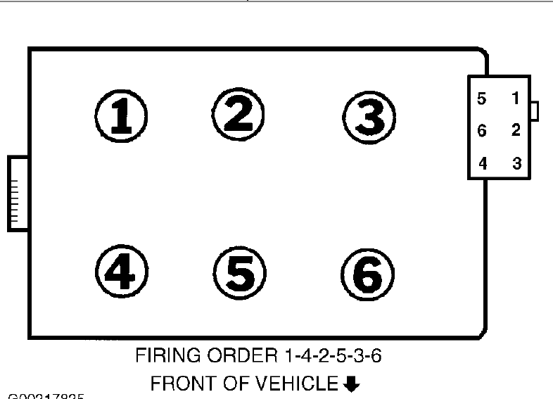 I Need To Know If I Could Get A Diagram Of The Firing Order Of A 1999 