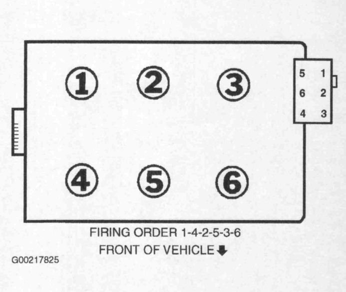 I Need To Know The Fireing Order On A 1998 Ford Windstar 3 8l Engine 