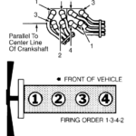 I Need To Know The Firing Order And Cylinder Identification On A