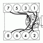 I Need To Know Were Is 1 On The Distributor Cap And The Firing Order