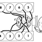 I Purchase A 1973 Ford F 250 And Need The Firing Order With Plug Wiring