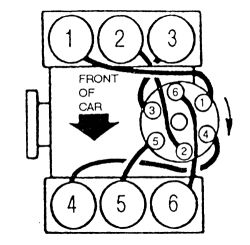 I Recently Installed New Plugs And Wires On My 1995 Ford Taurus And