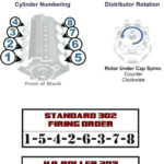 KA 9726 Ford 302 Firing Order Diagram On 93 Ford Bronco 5 0 Engine