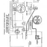 Model A Ford Wiring Diagram