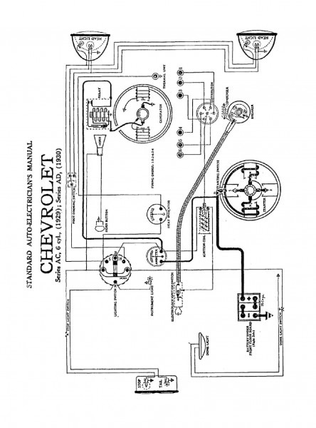 Model A Ford Wiring Diagram