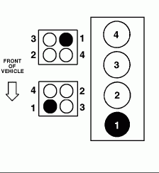 Need A Picture Of Spark Plug Firing Order Of 1994 Ford Ranger Truck 2 3