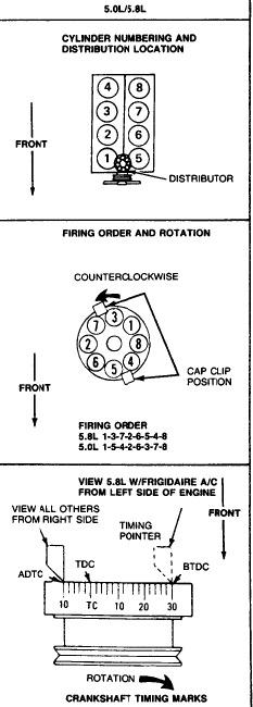 Need Distributor Diagram For 77 302 Ford Engine Got Wires Crossed Know 