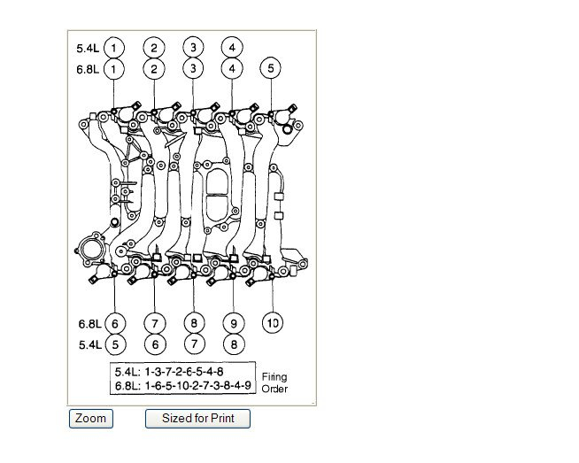 Need Firing Order Diagram For Ford 5 4