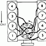 Need Firing Order For Ford F 250 V8 351 1994 Engine Diagram Lincoln