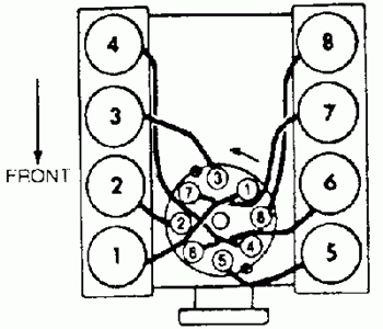 Need Firing Order For Ford F 250 V8 351 1994 Engine Diagram Lincoln 