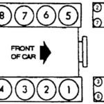 Need The Spark Plug Firing Pattern For A Ford F150 V8 1998