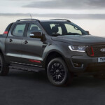 New Ford Ranger Thunder 2020 Detailed Angry Dual cab Ute Slides In