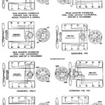 Orden De Encendido Firing Order sincronizacion Torques Motor