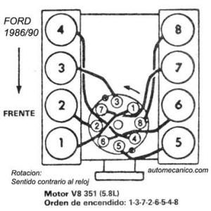 Orden De Encendido Ford 1986 91 Mecanica Automotriz Libros De 