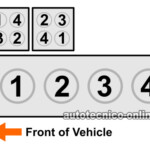 Parte 1 C mo Probar La Compresi n Del Motor 1998 2001 2 5L Ford Ranger