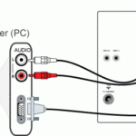 PHILLIPS LCD TV MANUAL Auto Electrical Wiring Diagram