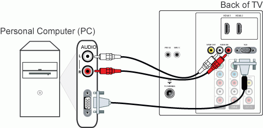 PHILLIPS LCD TV MANUAL Auto Electrical Wiring Diagram