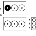 Require The Firing Order On The Block And Coil Pack For A 99 Ford Tarus