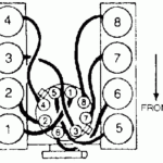 SOLVED I Need Firing Order Diagram For A 1993 F150 5 0 2 Fixya