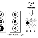 Taxifarereview2009 2010 Ford Escape V6 Firing Order