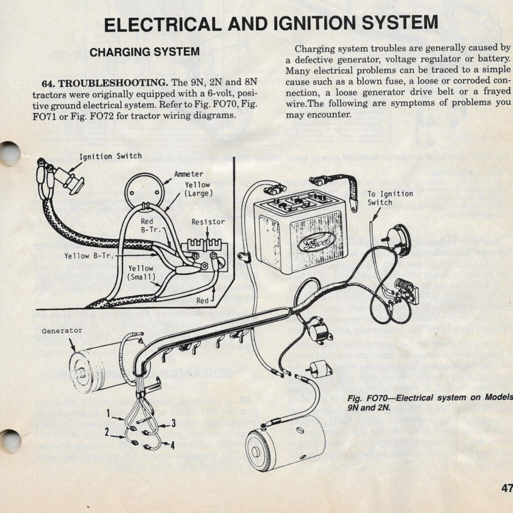 Timing 2N 9N 8N Ford Front Mount Distributor Wiring And Printable