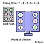 View 20 V6 Cylinder Ford 3 0 V6 Firing Order Greatmustcolor