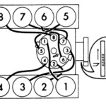 Wat Is The Firing Order On A 77 Murcruiser 302 And Where Is