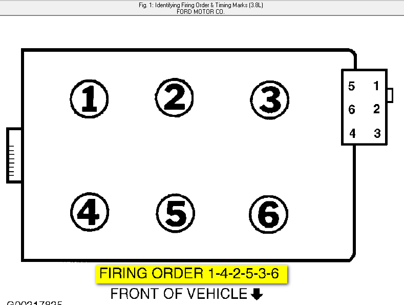 What Firing Order For A 1996 Ford Windstar 3 8 V 6